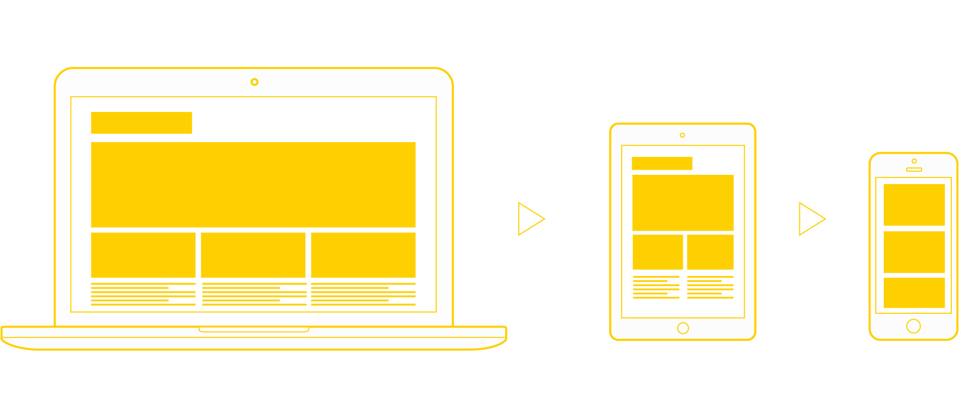 Responsive Webdesign Grafik